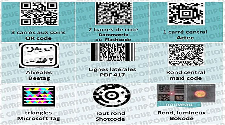 les QR codes nouveau mode de propagation des virus