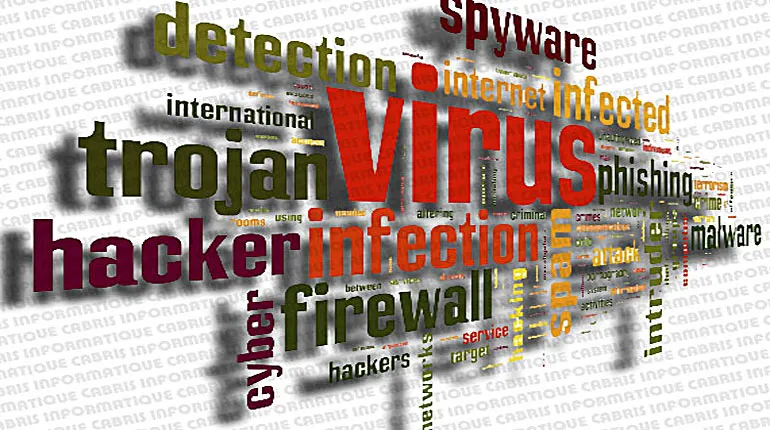 les virus informatiques