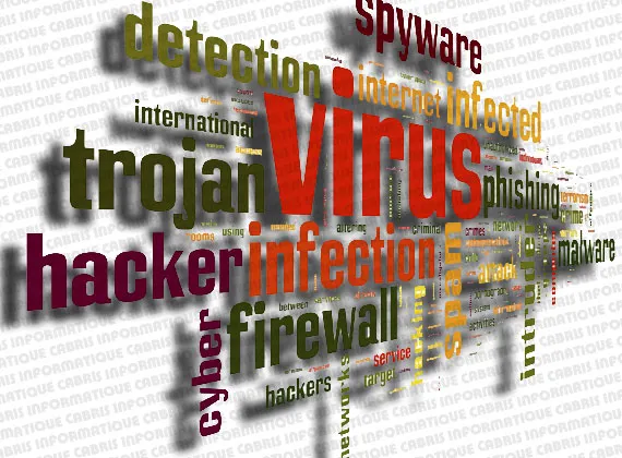 les virus informatiques